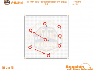 第24周：临门一脚 / 脚内侧迎球射门 / 补射意识 · U8~U14