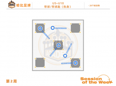 第2周：带球 / 带球跑 · U5~U10 (免费试用)