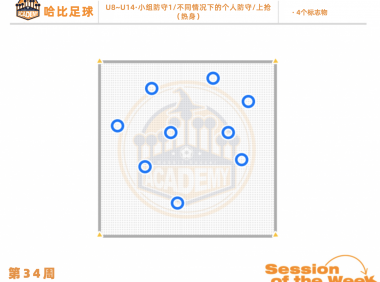 第34周：小组防守1 / 不同情况下的个人防守 / 上抢 · U8~U14