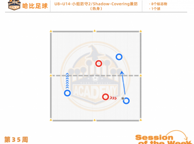 第35周：小组防守2 / Shadow-Covering兼防 · U8~U14