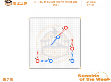 第7周：转身 / 贴身带球 / 更快转身动作 · U8~U16