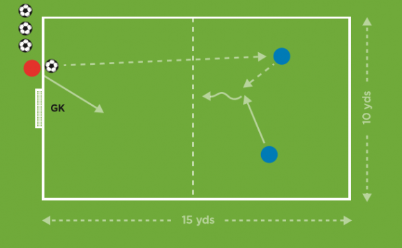 射门1 · The Future Game（Elite）教案连载 10