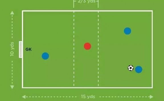 射门2 · The Future Game（Elite）教案连载 11