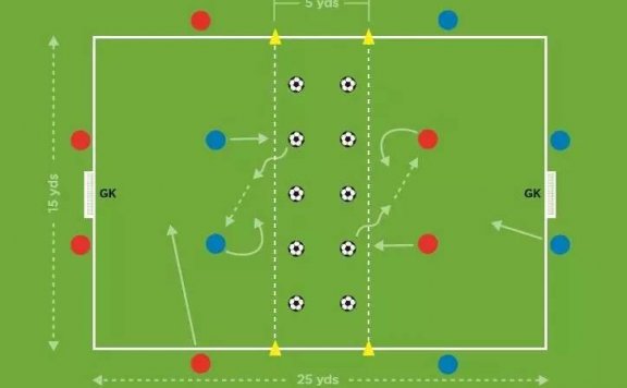 射门&防守1 · The Future Game（Elite）教案连载 12