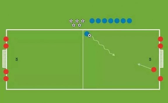 射门&防守2 · The Future Game（Elite）教案连载 13