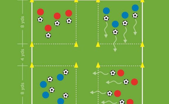 运球&控球 · The Future Game（Elite）教案连载 14