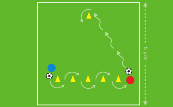 运球&带球跑2 · The Future Game（Elite）教案连载 17