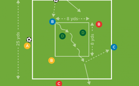 运球&带球跑4 · The Future Game（Elite）教案连载 19