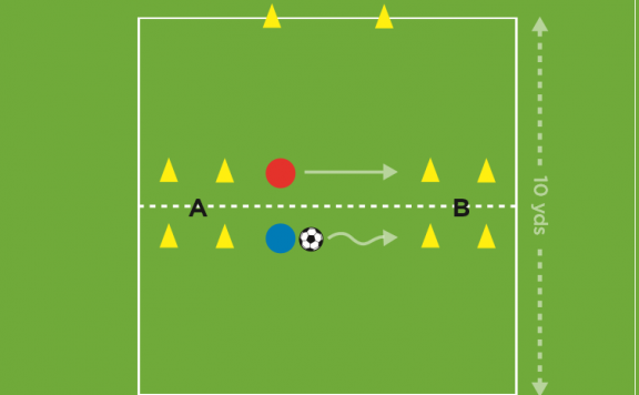 运球&转身 · The Future Game（Elite）教案连载 20