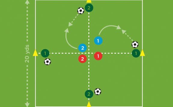 接球，传球&寻找空挡 · The Future Game（Elite）教案连载 21