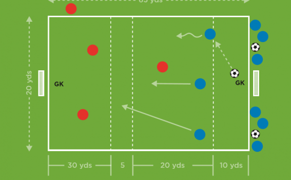 防守反击 1 · The Future Game（Elite）教案连载 22