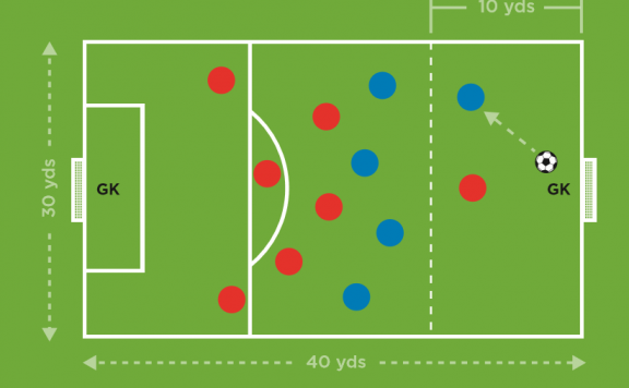 防守反击 2 · The Future Game（Elite）教案连载 23