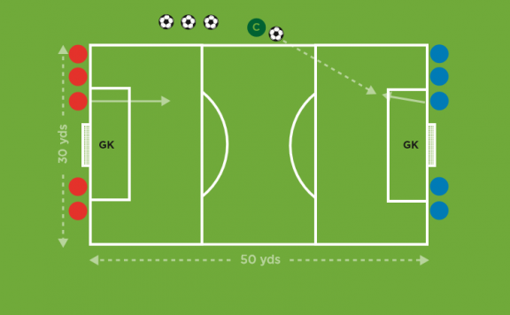 防守球门 · The Future Game（Elite）教案连载 25