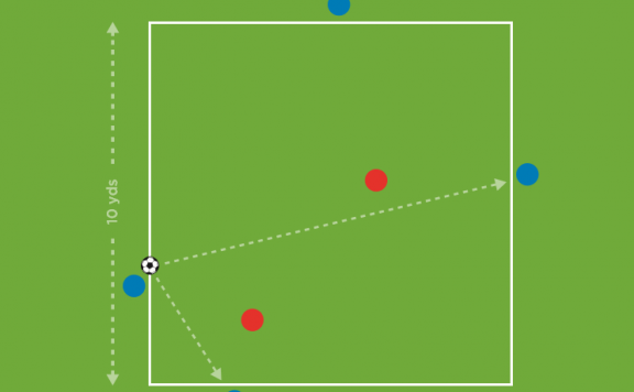 团队控球 · The Future Game（Elite）教案连载 27