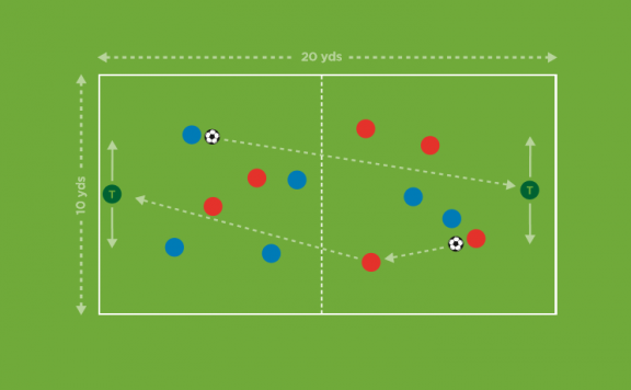 传接球 · The Future Game（Elite）教案连载 28