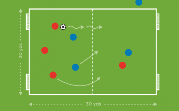 插上助攻 · The Future Game（Elite）教案连载 31