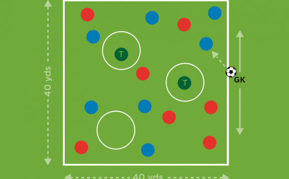 运球，跑动或者传球 · The Future Game（Elite）教案连载 32