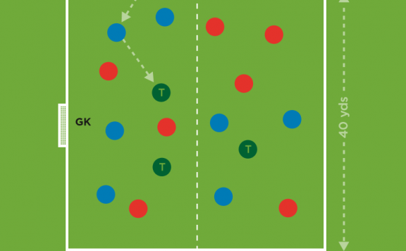快速支援 · The Future Game（Elite）教案连载 34