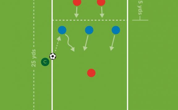 进攻、运球&传球3 · The Future Game（Elite）教案连载 4