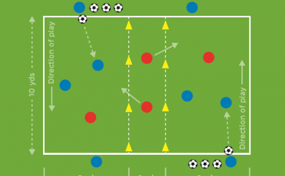 直传球&接球 · The Future Game（Elite）教案连载 5