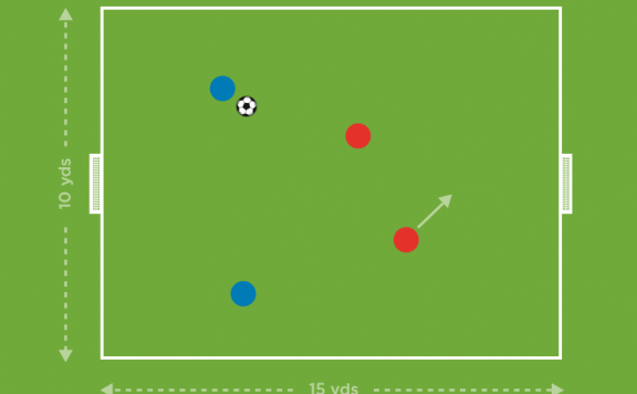 传球、团队配合&射门 · The Future Game（Elite）教案连载 7