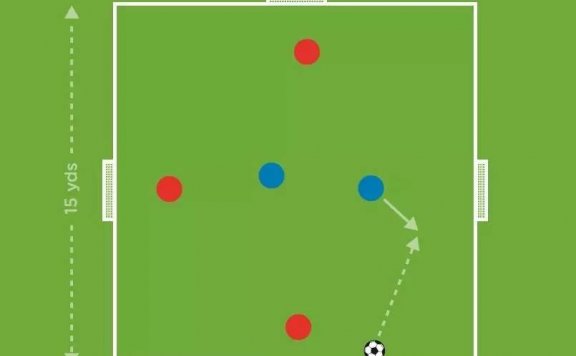 传球、带球&射门 · The Future Game（Elite）教案连载 8