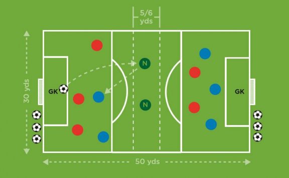 接球射门 · The Future Game（Elite）教案连载 9