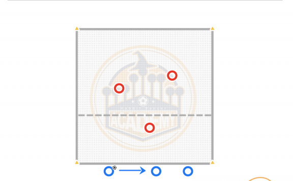 第28周:多打少 / 快攻 & 控球 / 人数优势快攻 · U8~U14