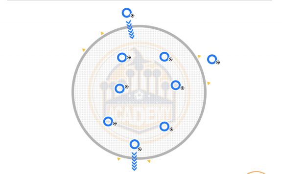 第29周：个人防守 / 防守站姿 & 观察 / 主动上抢 · U8~U14