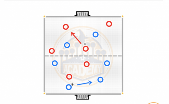 第30周：接球射门 / 创造空挡接球 / 更合理的传球 · U8~U14