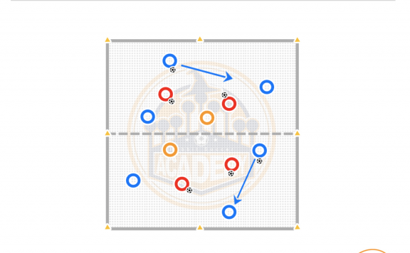 第31周(1/2):小范围传导1 / 保持控球 & 转移 / 防守压力 · U8~U14
