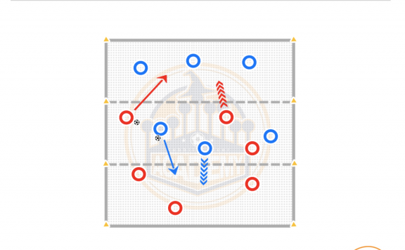第32周:防守反击 / 前插的传跑时机 / 安全反击路线 · U8~U14