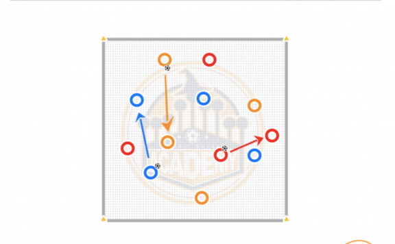 第33周:直传球 / 自如地传球 / 敢于直传球 / 决策 · U8~U14
