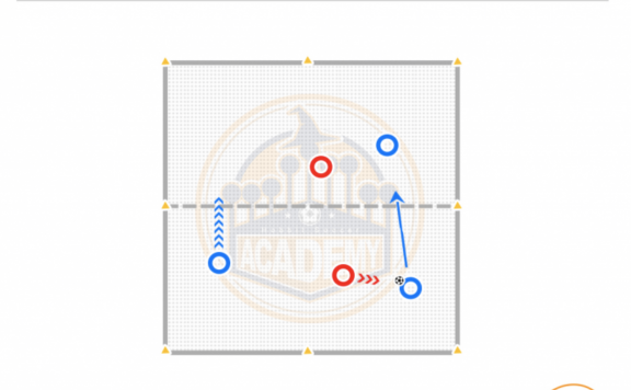 第35周：小组防守2 / Shadow-Covering兼防 · U8~U14