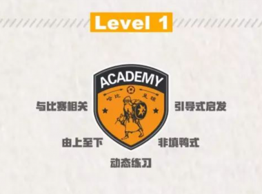 【9月1号,北京】哈比足球"本土化"青训教练培训 Level 1 课程 · 第1期