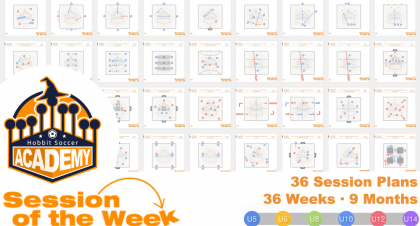 Session of the Week · 36周